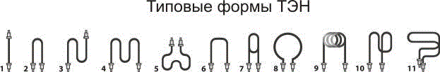 формы тэнов